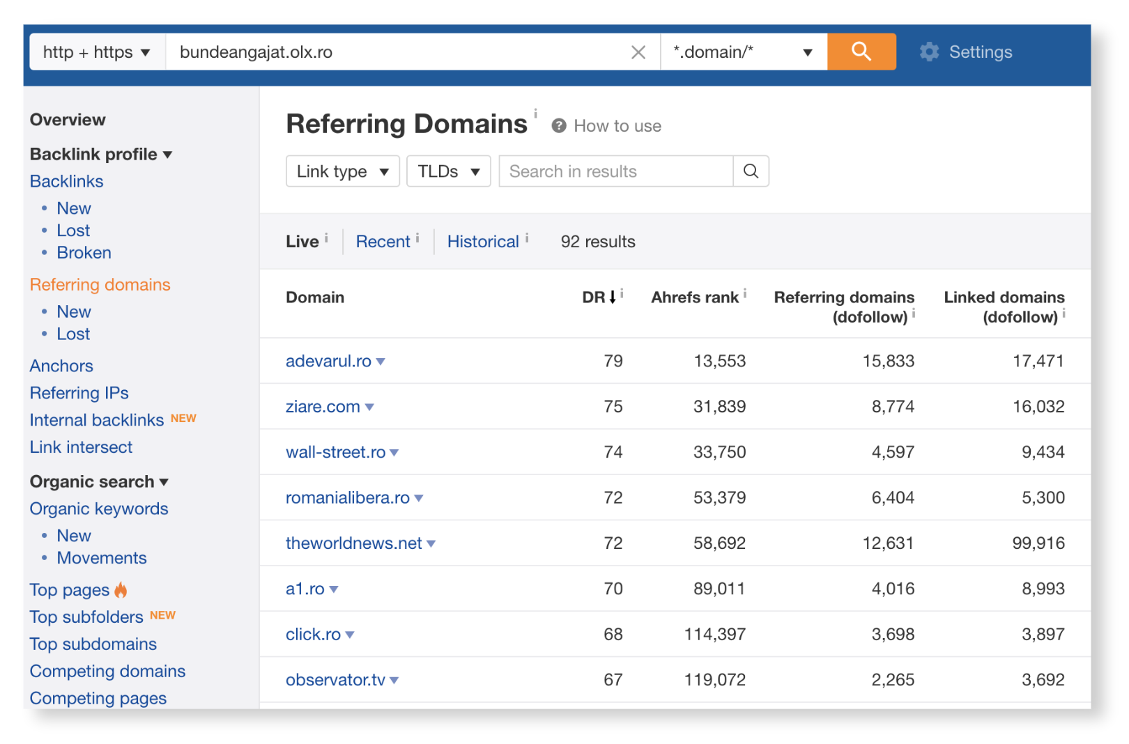 Case Study: OLX Romania